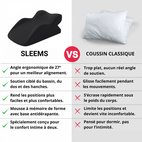 Coussin intime ergonomique pour une position parfaite