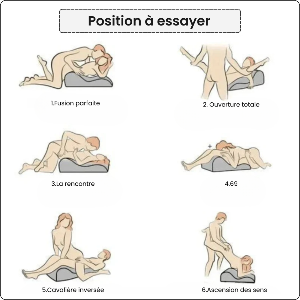 Des positions que vous pensiez impossibles…