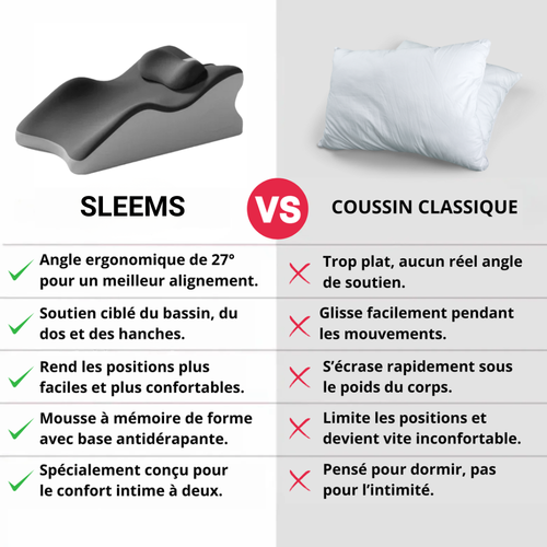 Oreiller Intime ergonomique pour une position parfaite